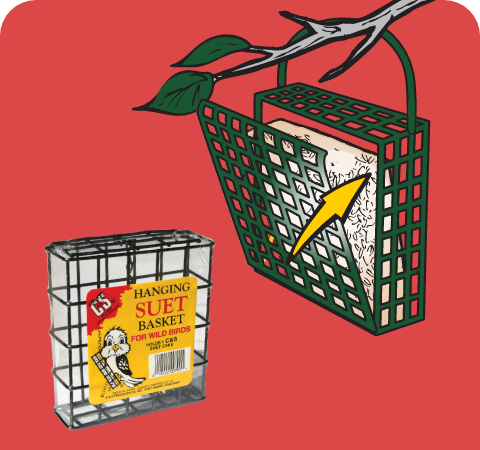 Suet Feeders Accessories Stat 3